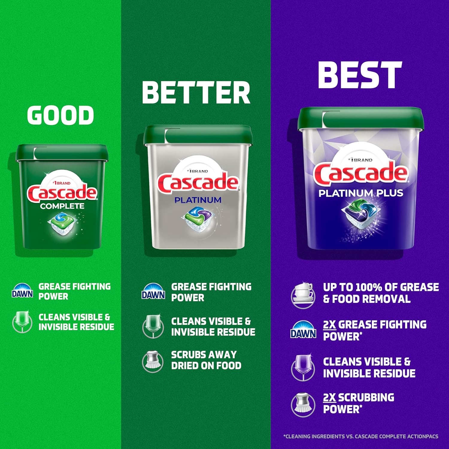 Cascade_Platinum_Dishwasher_Pods,_Dishwasher_Detergent,_Dish_Detergent_Soap,_Fresh,_71_count