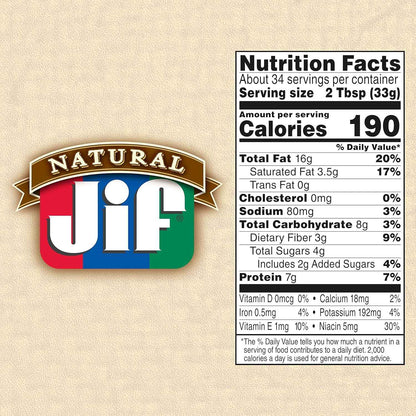 Jif Natural Creamy Peanut Butter Spread – Contains 90% Peanuts, 40 Ounces