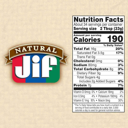 Jif Natural Creamy Peanut Butter Spread – Contains 90% Peanuts, 40 Ounces