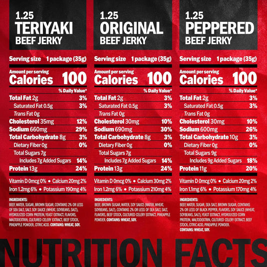 Jack_Link's_Beef_Jerky_Variety_Pack_–_Includes_Original,_Teriyaki_and_Peppered_Jerky,_Bulk_Protein_Snack_Pack,_Good_Source_of_Protein,_Meat_Snacks_Made_with_100%_Beef_–_1.25_Oz_(Pack_of_15)