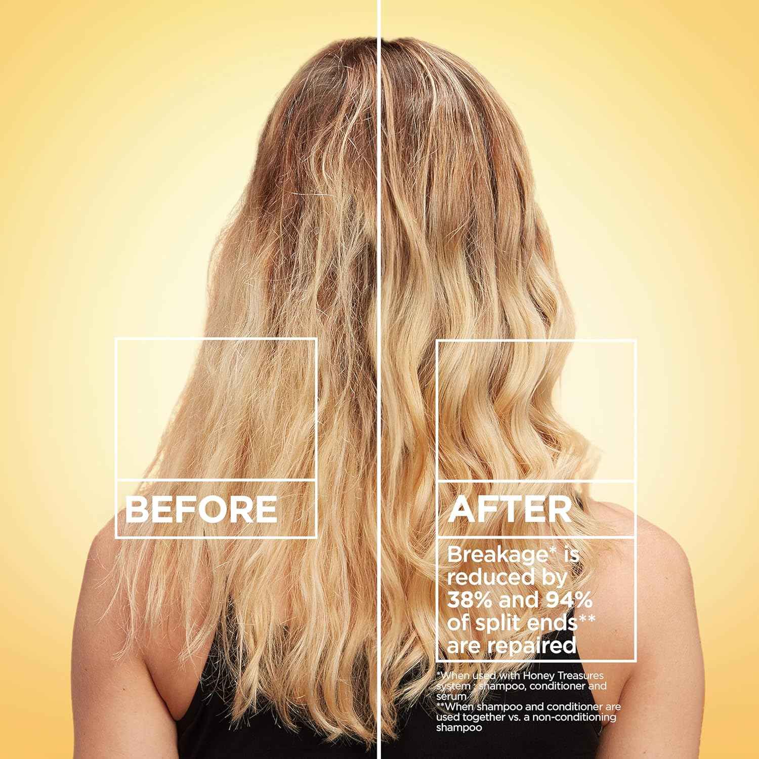 Garnier Whole Blends Honey Treasures Repairing Shampoo, for Dry, Damaged Hair