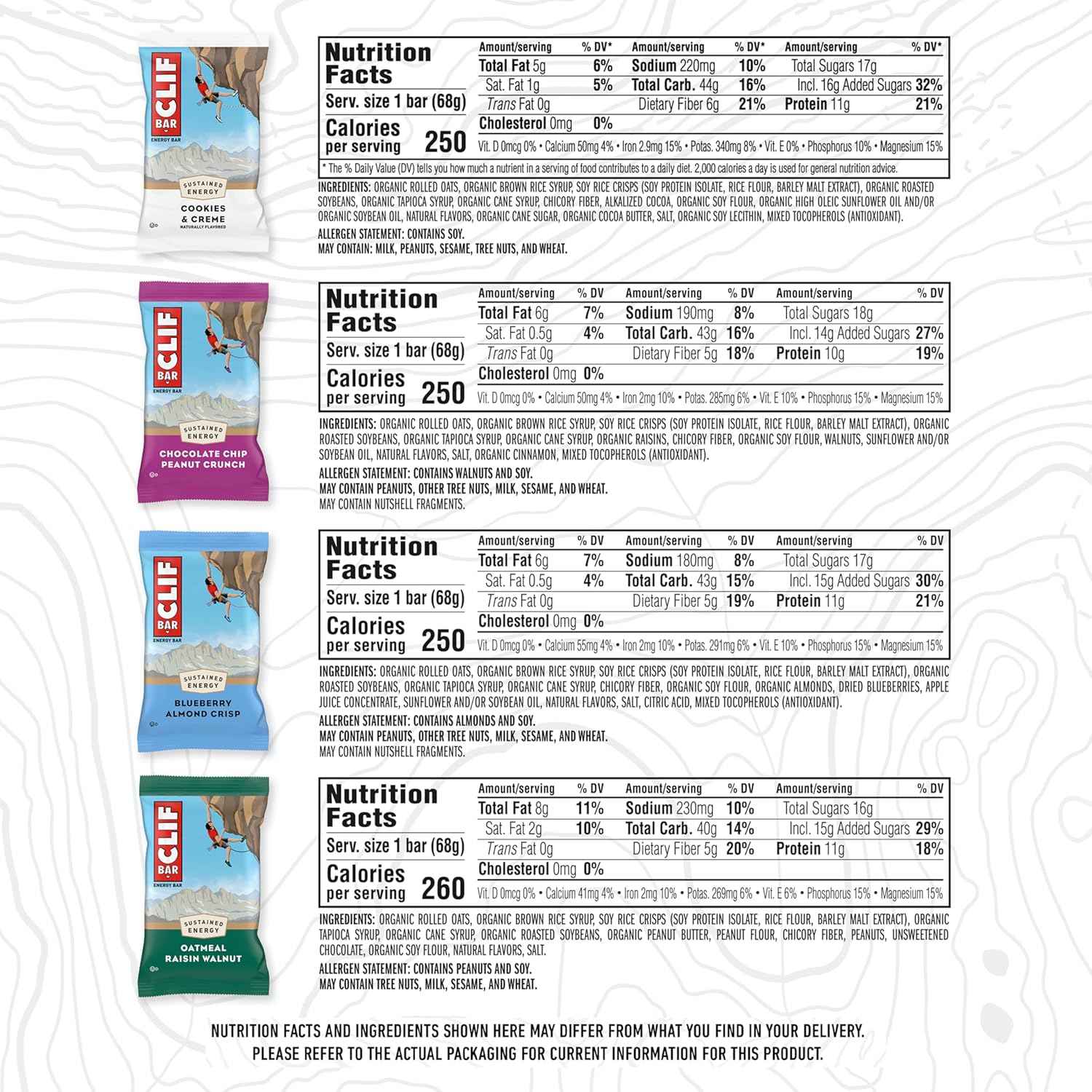 CLIF BAR - Energy Protein Bars - Variety Pack - 4 Flavors - Made with Organic Oats - Energy Bars - Non-GMO