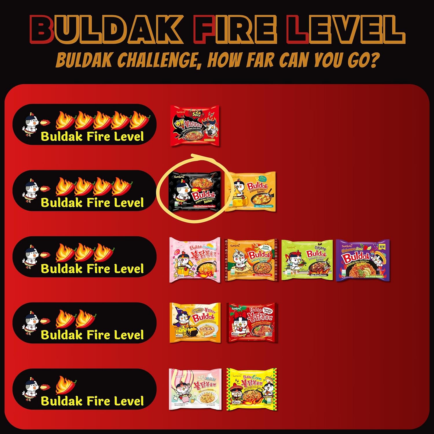 Samyangg_Buldak_Spicy_Chicken_Ramen_Noodle_Korean_Stir-Fried_Ramen,_Original_Flavor,_Pack_of_5