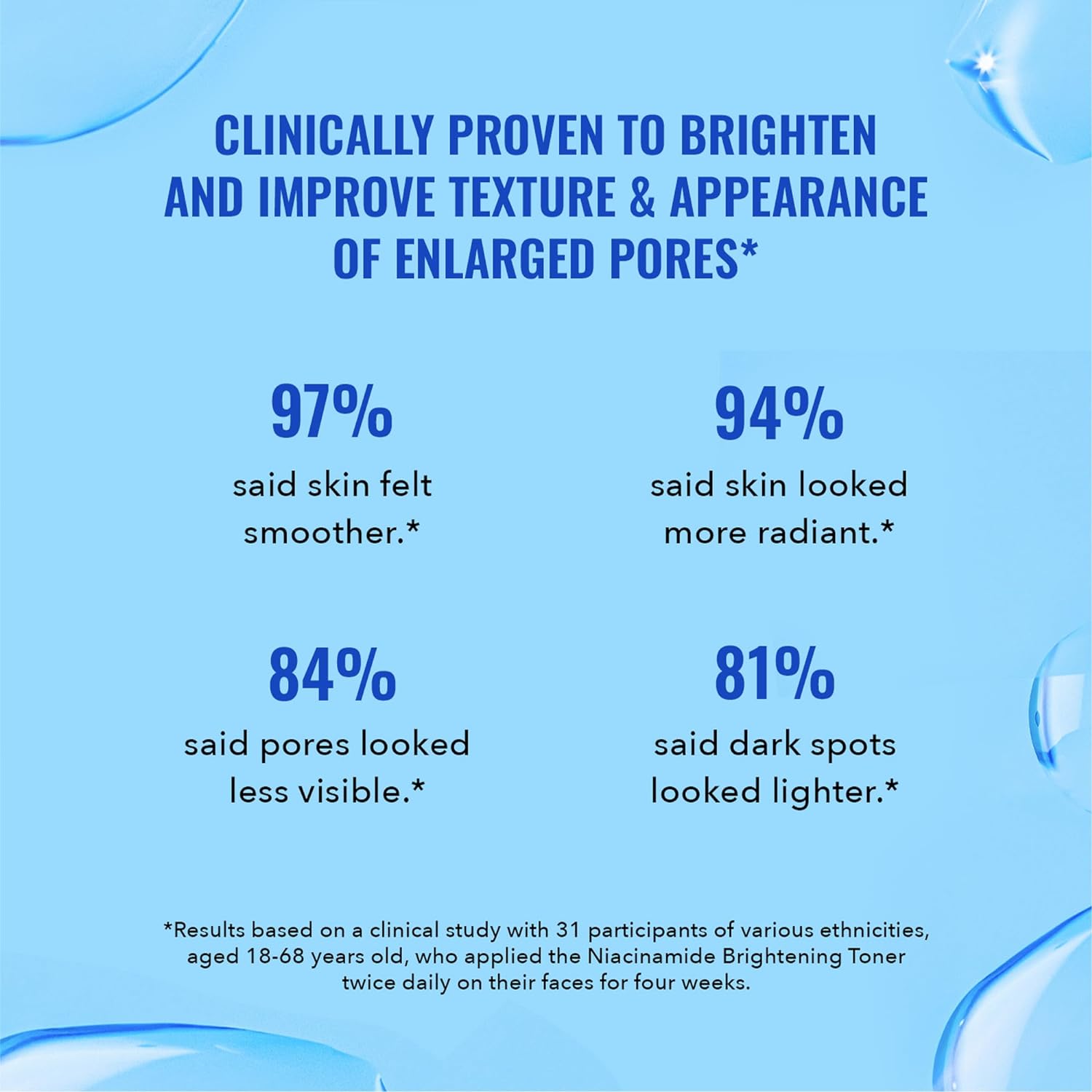 Good_Molecules_Niacinamide_Brightening_Toner_-_Facial_Toner_with_Niacinamide,_Vitamin_C,_and_Arbutin