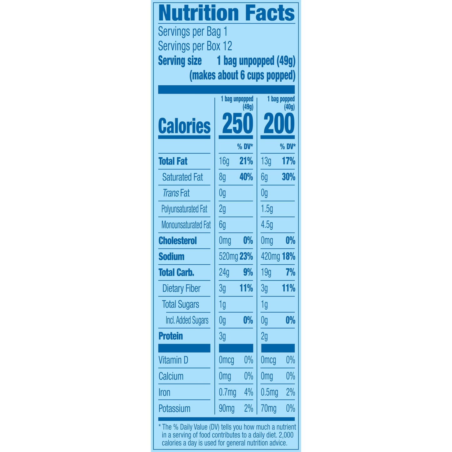 Pop_Secret_Microwave_Popcorn,_Movie_Theater_Butter_Flavor,_1.75_Oz_Snack_Bags,_(Pack_of_12)
