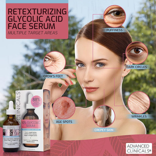 Advanced_Clinicals_10%_Glycolic_Retexturizing_Face_Serum_for_All_Skin_Types,_1_Pack