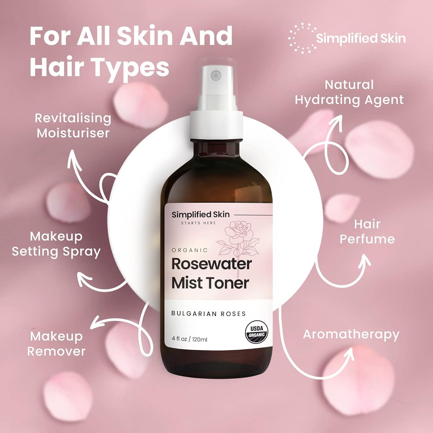 Rose_Water_Spray_for_Face_&_Organic_Rose_Water_for_Hair_-_USDA_Certified_Rosewater_Facial_Toner_-_Alcohol-Free_Makeup_Setting_Hydrating_Face_Mist