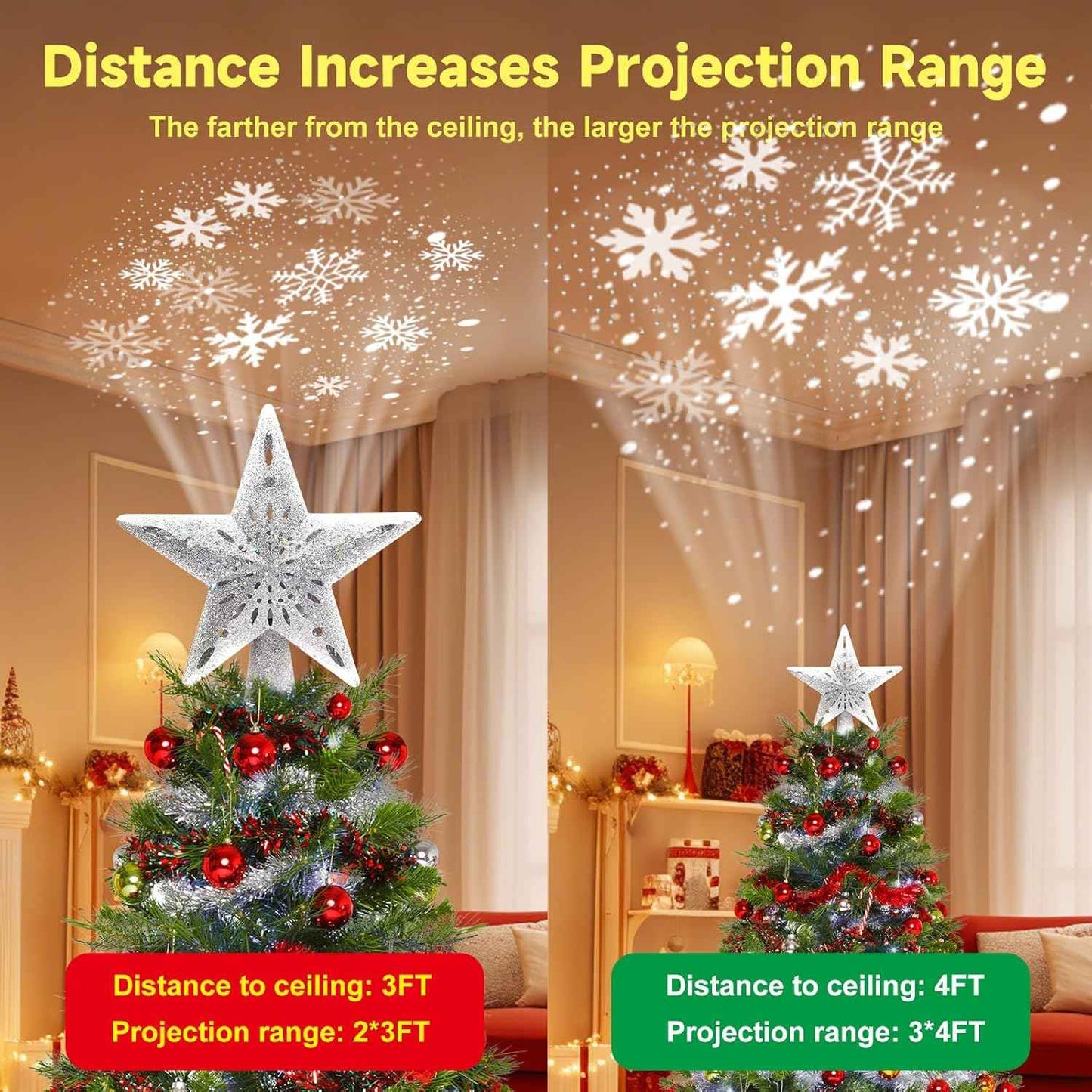 Lumabelle Lighted Christmas Star with Silent Projector – Child-Friendly Nursery and Playroom Holiday Centerpiece