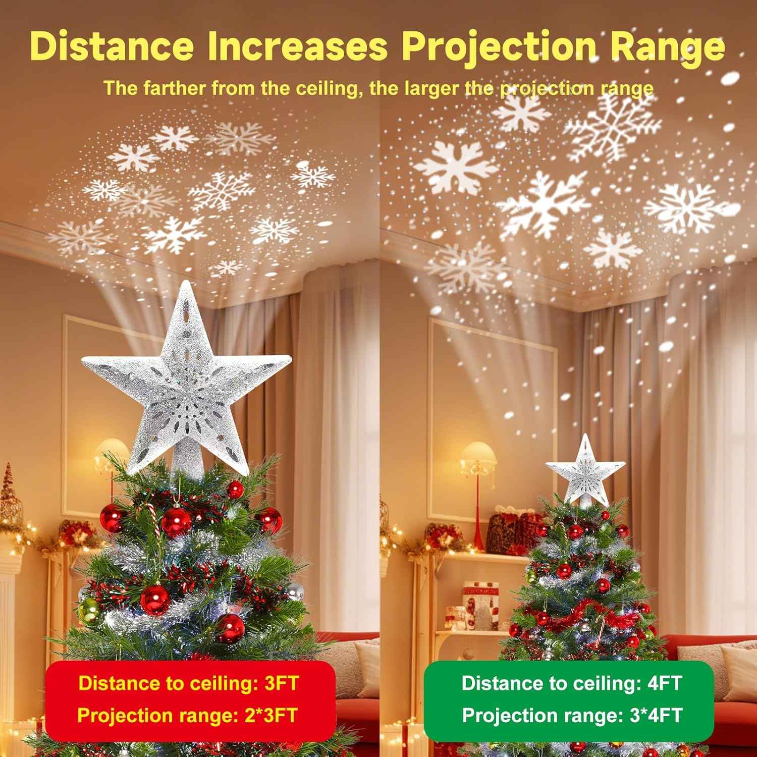 Lumabelle Lighted Christmas Star with Silent Projector – Child-Friendly Nursery and Playroom Holiday Centerpiece