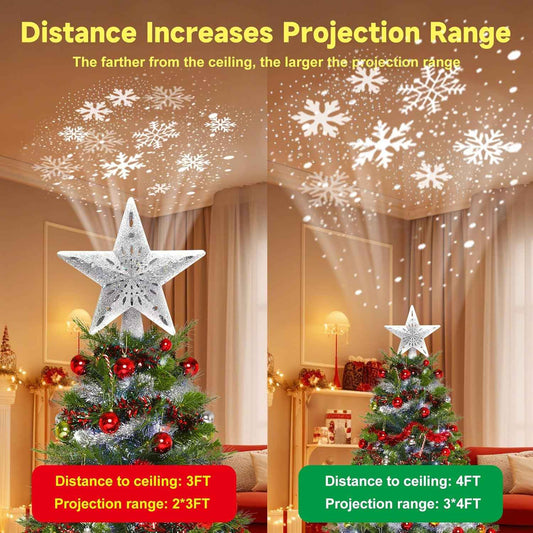 Lumabelle Lighted Christmas Star with Silent Projector – Child-Friendly Nursery and Playroom Holiday Centerpiece