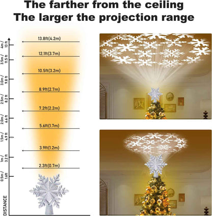 HOLIDAY MAGIC Snowflake Tree Topper with Rotating Projection – Child-Friendly Christmas Eve Magic for Kids Bedroom