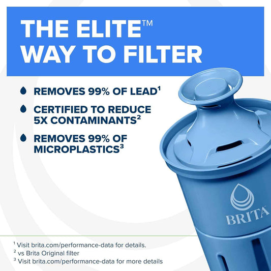 Brita Elite Water Filter Replacements for Pitchers and Dispensers – Better-Tasting Water for the Home Office and Study Desk