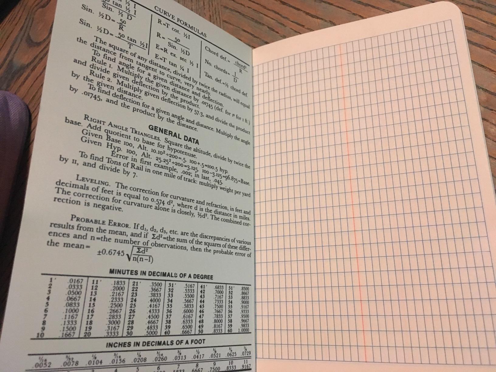 Elan_Publishing_Company_-_E64-8x4S_Org_SewnField_Surveying_Book_4_5/8_x_7_1/4_Orange_Stiff_Cover