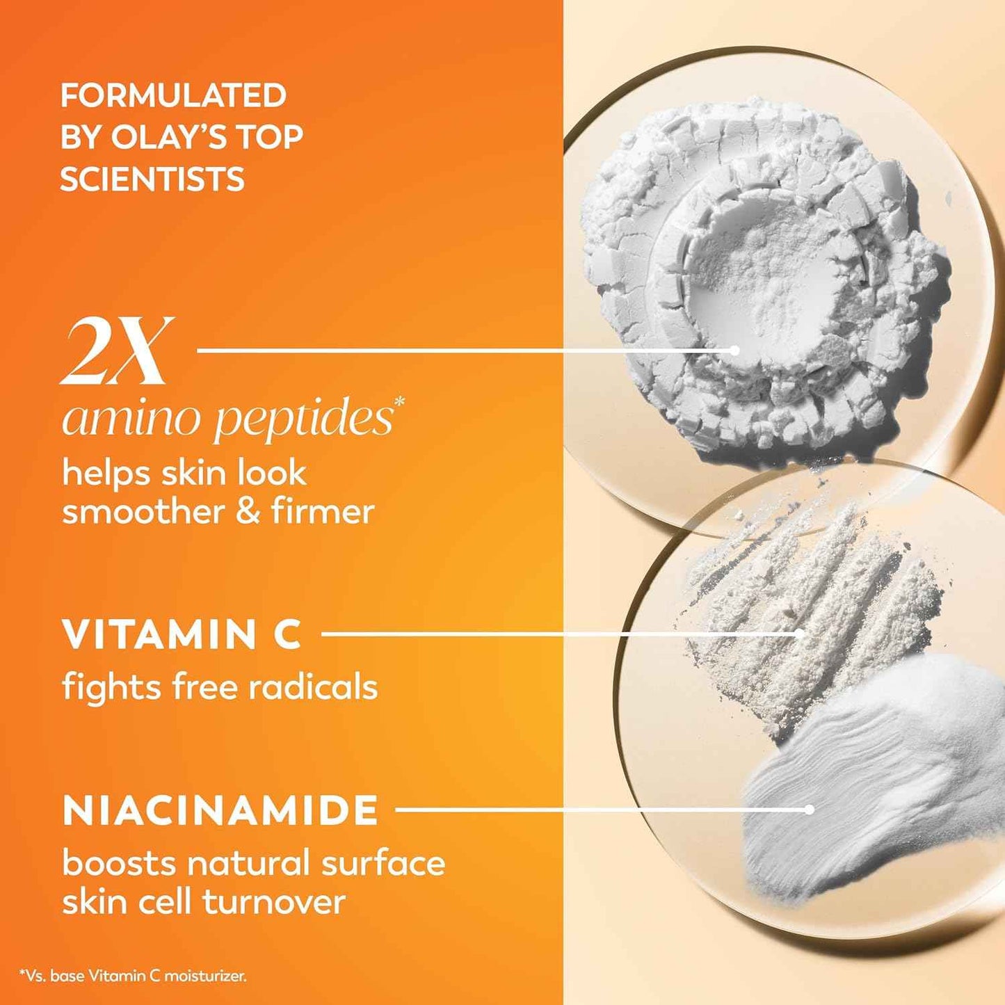Olay Vitamin C MAX Premium Face Moisturizer – Elevated Brightening Cream with Peptides & Niacinamide