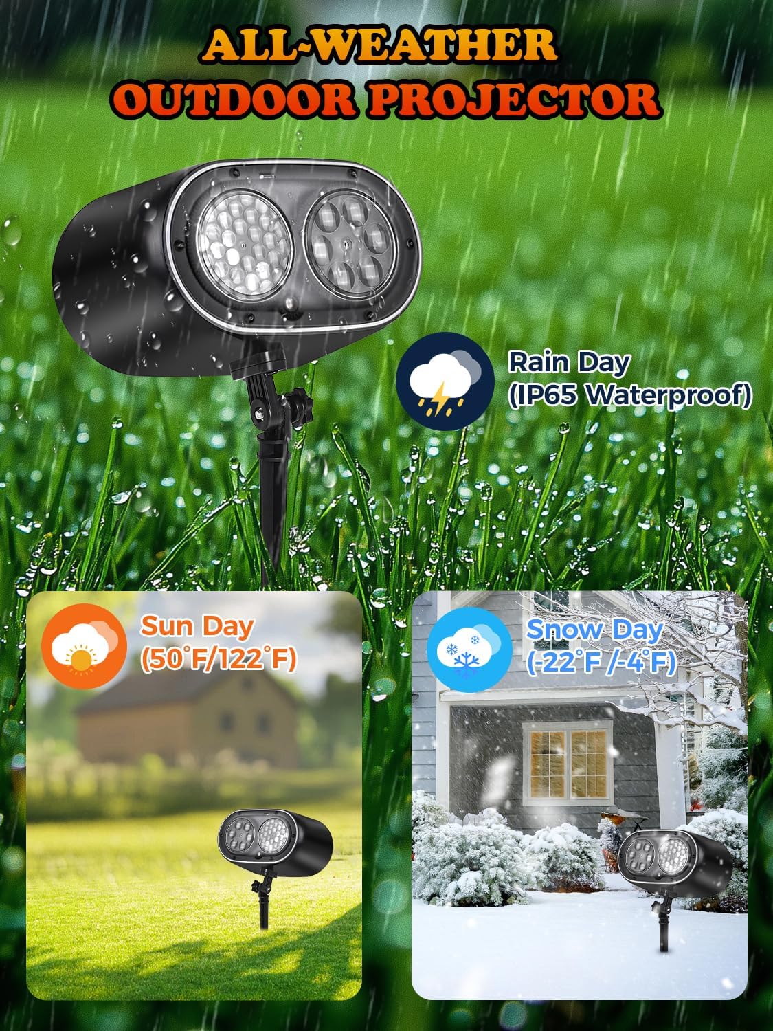 AIMENGME LED Projection Light – Camping and Backyard Ambiance, IP65 Waterproof Holiday Light Show