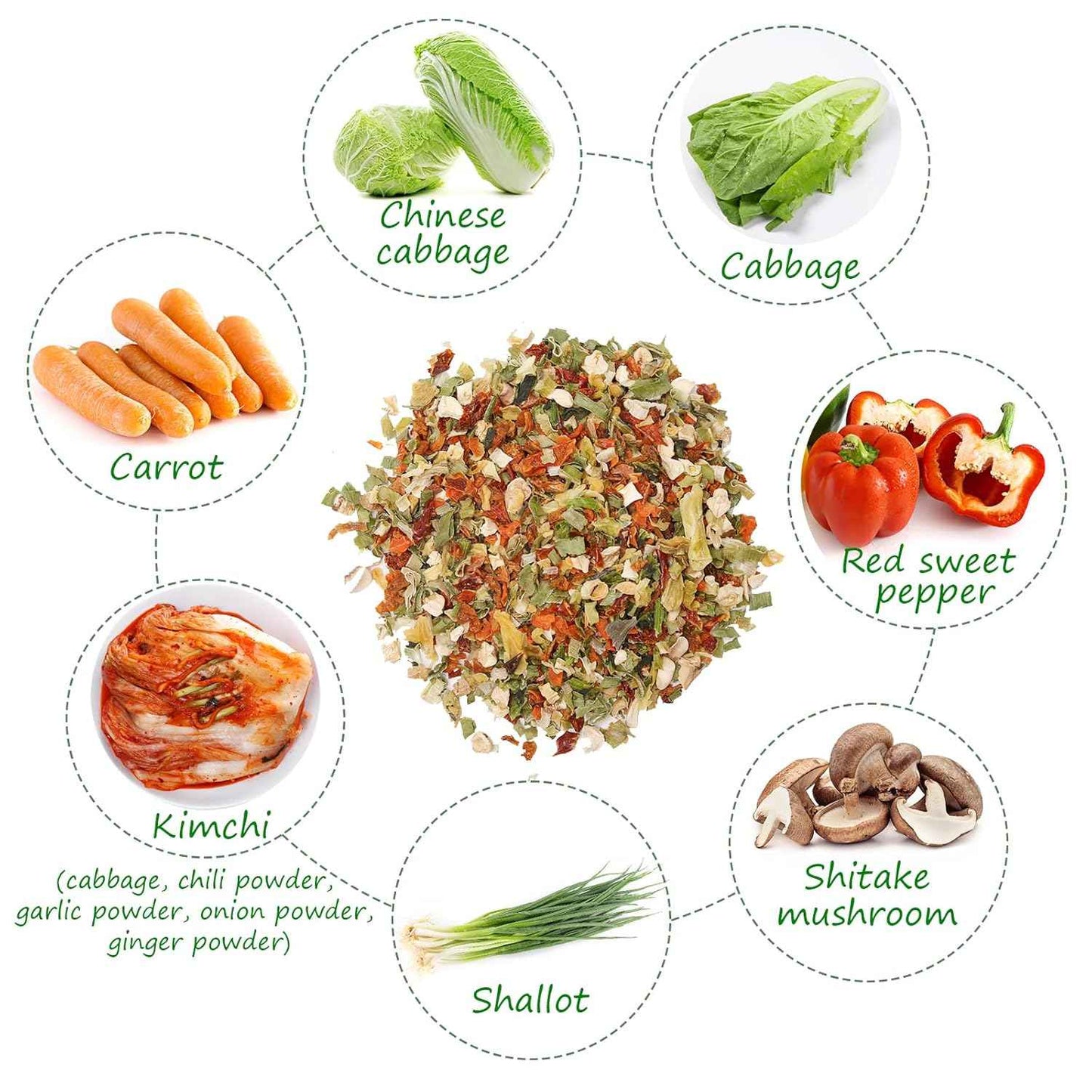 YUHO Kimchi Flakes – Thoughtful Housewarming Gift for Foodies and Home Cooks