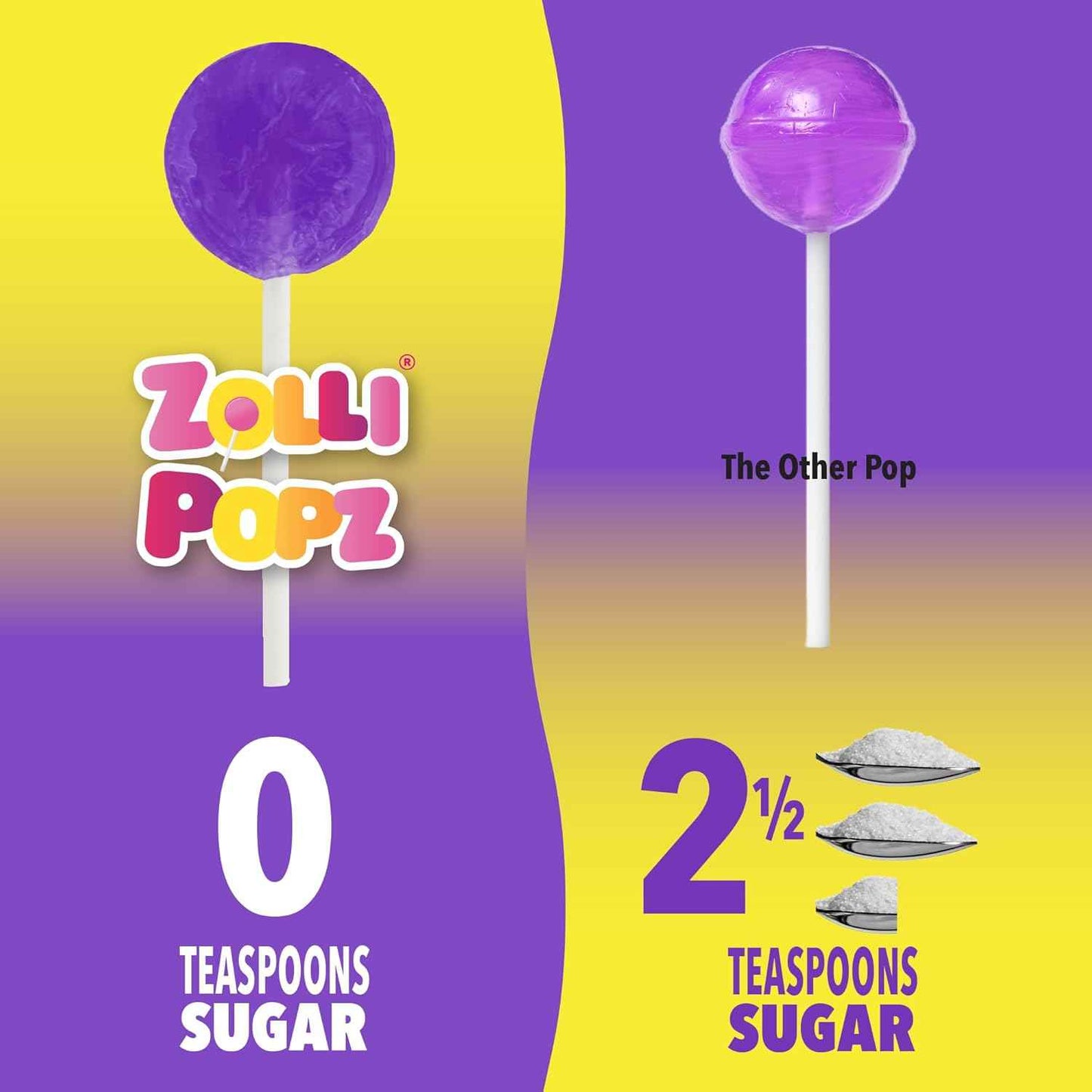 Zollipops Clean Teeth Pops Sugar Free Lollipops with Xylitol – Toddler Treat for Playroom and Diaper Bag, Dye-Free