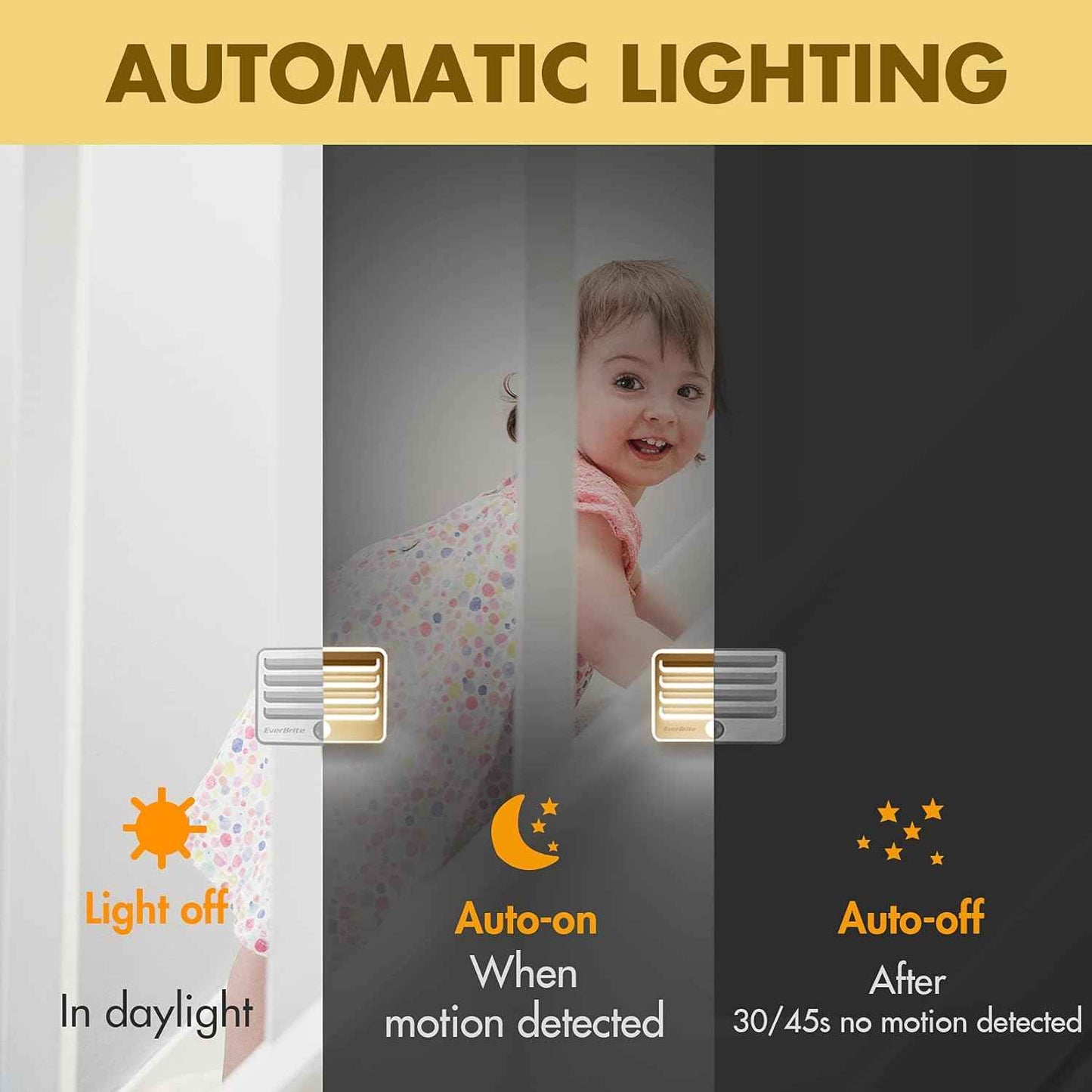 EverBrite Motion Sensor Night Lights for Clean Modern Homes, Simple Cordless LED Lighting with Uncluttered Design, 3 Pack
