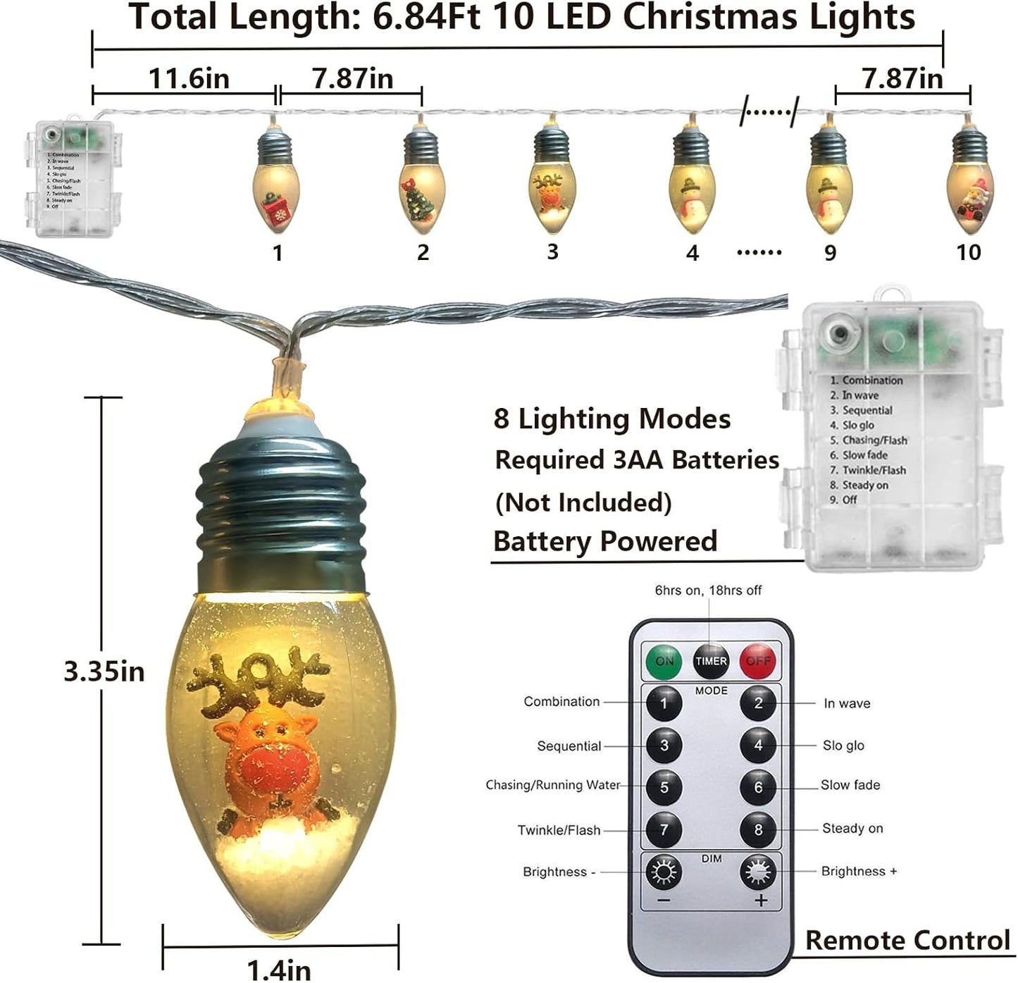 Aomike LED Snow Globe Lights – Affordable Stocking Stuffer and Secret Santa Present, 6.8ft Battery String Warm White