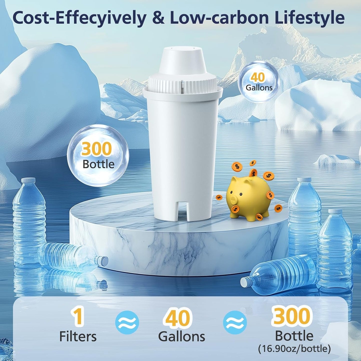 AquaShine Brita Replacement Filters, 6 Pack – Streamlined Hydration Supply for Clutter-Free Countertops