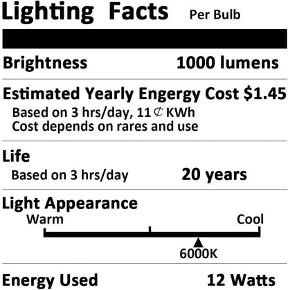 Aukora Motion Activated E26 Bulbs – Auto Shutoff Nightlight Replacement for Elderly Fall Prevention at Home