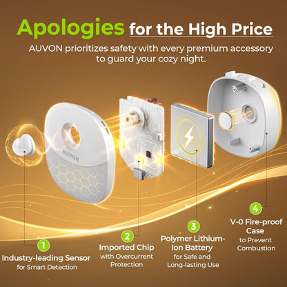 AUVON Mini Motion Night Light – Stick-On Bedroom Light for Kids Afraid of the Dark