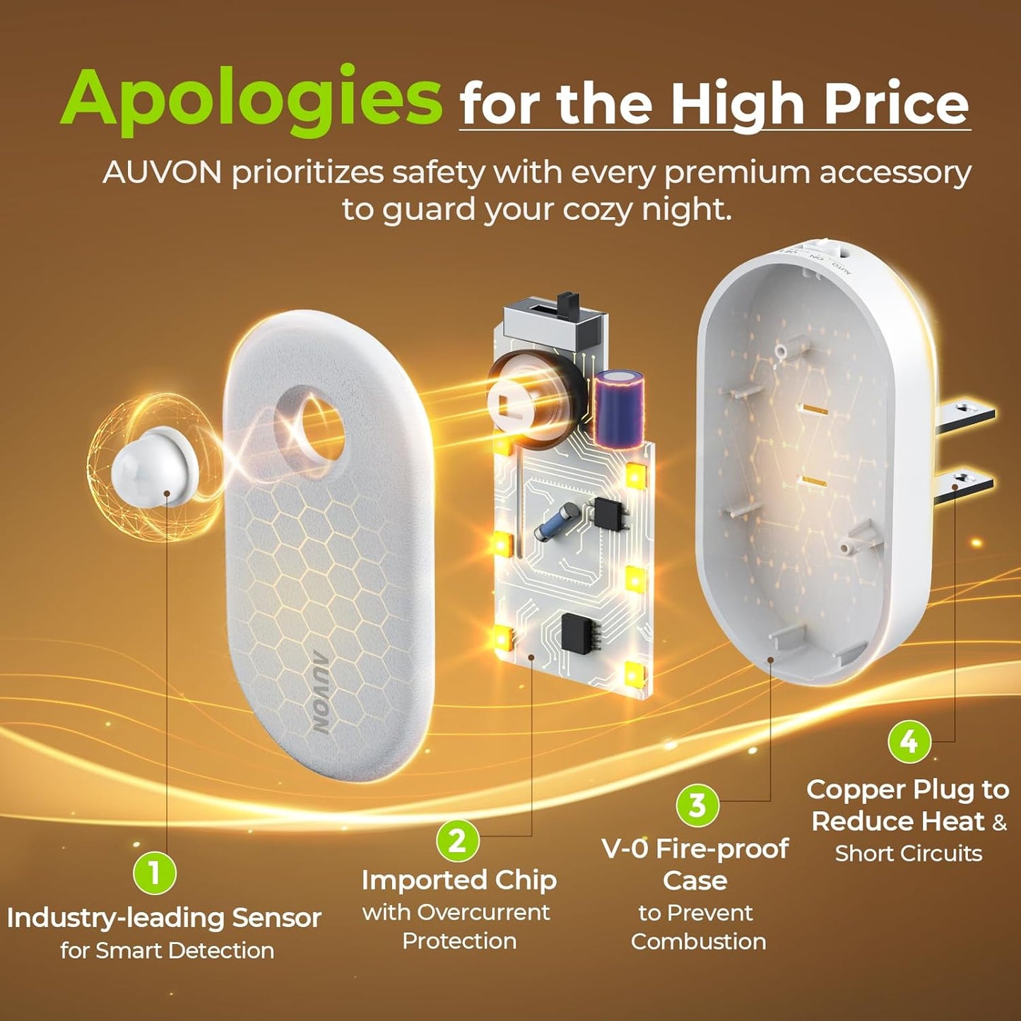 AUVON Plug in LED Night Light – Fire Resistant Casing with Dusk to Dawn Sensor for Stairs, Garage and Elderly Safe Pathways