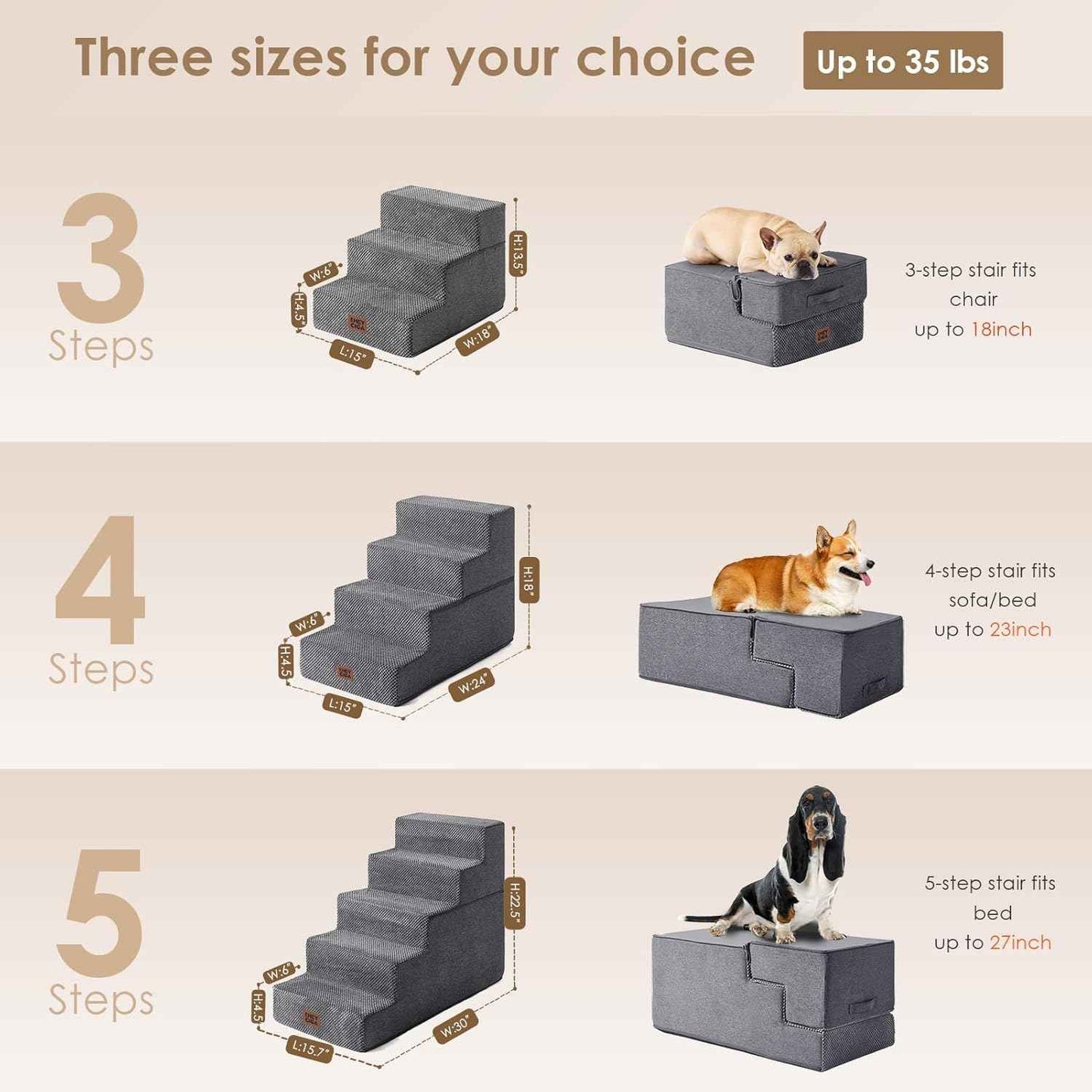 EHEYCIGA Dog Stairs for Bed 18" – Joint-Safe Foam Pet Steps for Small Dogs and Senior Cats
