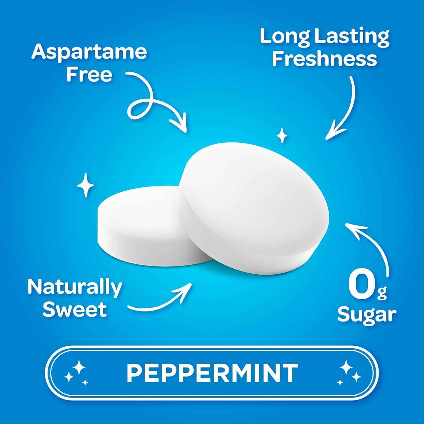PUR Mints Xylitol Mints – Self Care Sugar Free Tin for Evening Wind Down, Keto Friendly Breath Refresh