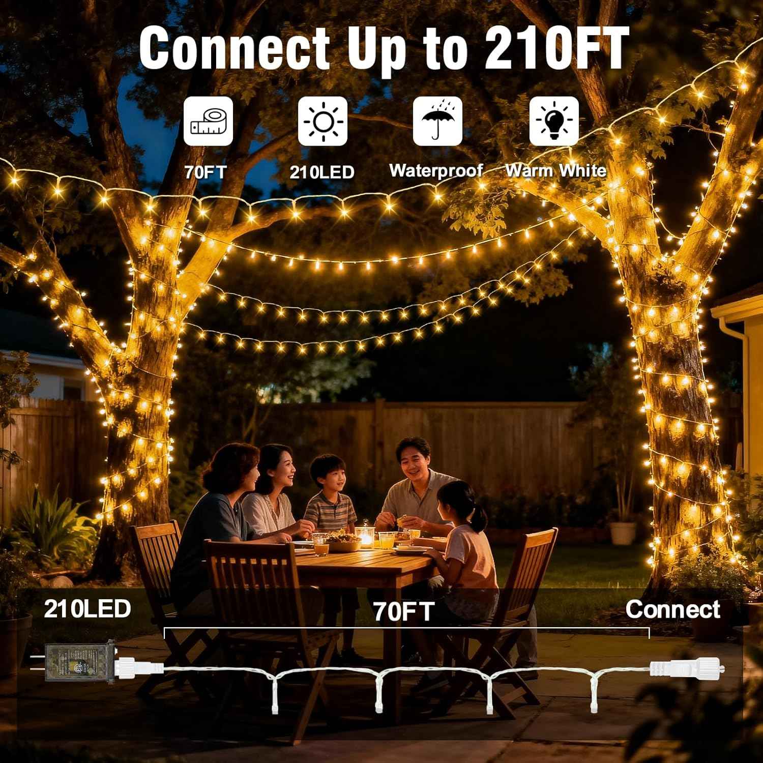 GlowNEST LED String Lights – Cool-to-Touch Nursery and Kids' Bedroom Decor, Safe Soft Glow