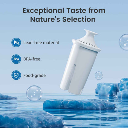 AQUA CREST Replacement for Brita Filter – Clean Water for Home Office Focus and Long Study Sessions