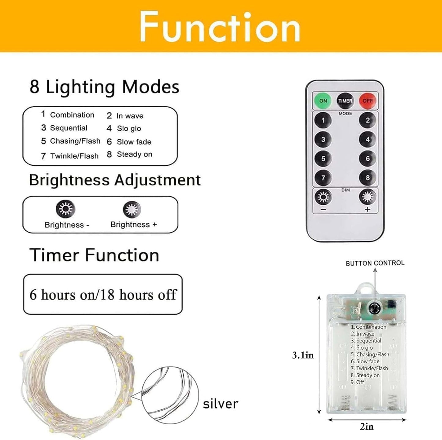 Avaspark Battery Fairy Lights 3-Pack – Cool-to-Touch Nursery and Kids Room Decor with Auto Timer for Worry-Free Nights