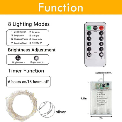 Avaspark Battery Fairy Lights 3-Pack – Cool-to-Touch Nursery and Kids Room Decor with Auto Timer for Worry-Free Nights