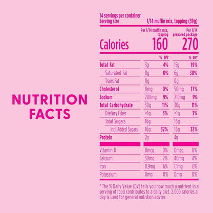 Duncan Hines Dolly Parton Banana Nut Muffin Mix – Wholesome Home Baking for Dairy Free and Dietary Friendly Substitutions