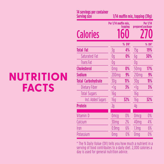Duncan Hines Dolly Parton Banana Nut Muffin Mix – Wholesome Home Baking for Dairy Free and Dietary Friendly Substitutions