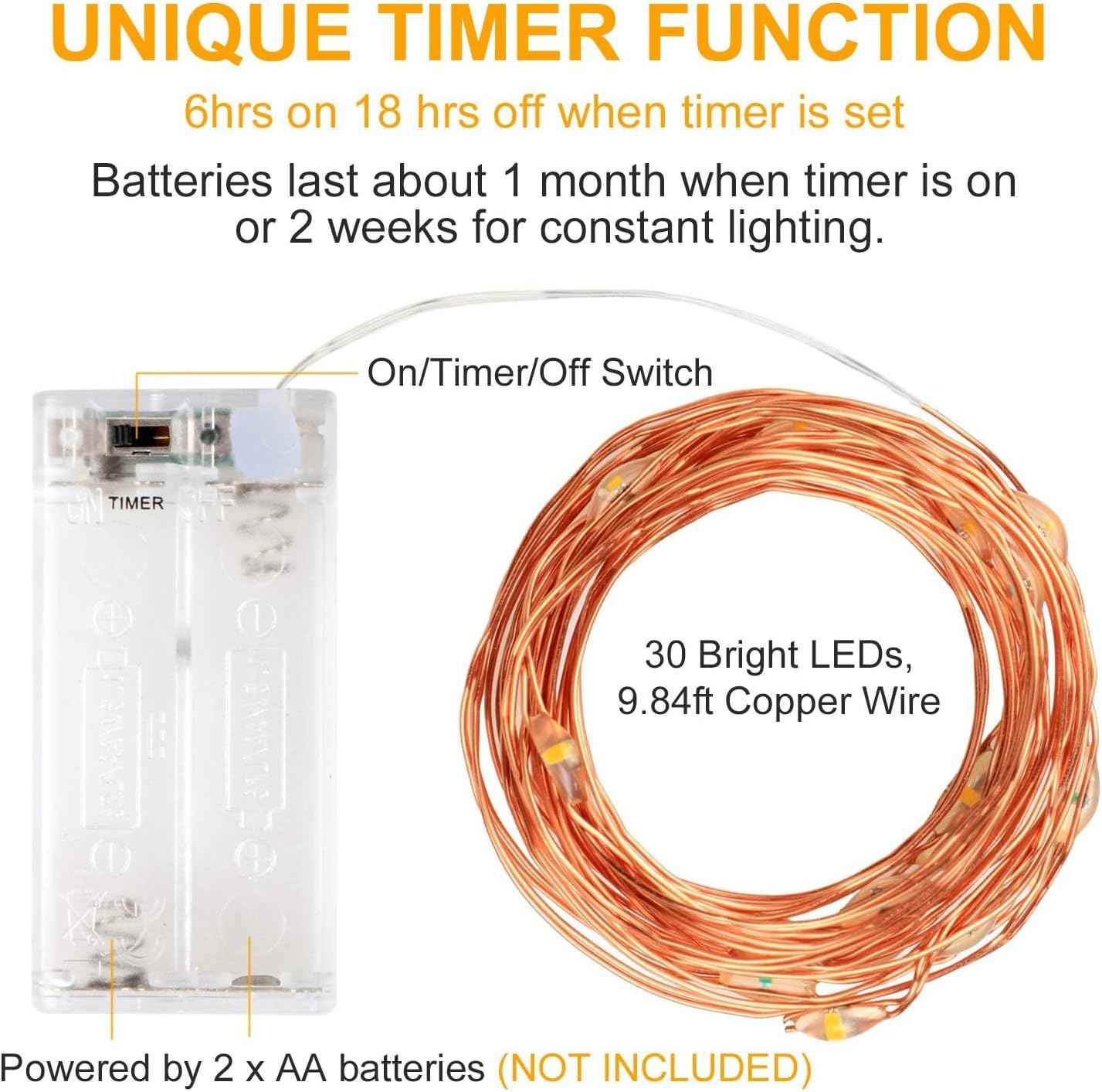 innotree LED Fairy String Lights – Cozy Bedroom Decor with Warm 2800K Glow, 10ft Copper Wire Strands 6-Pack
