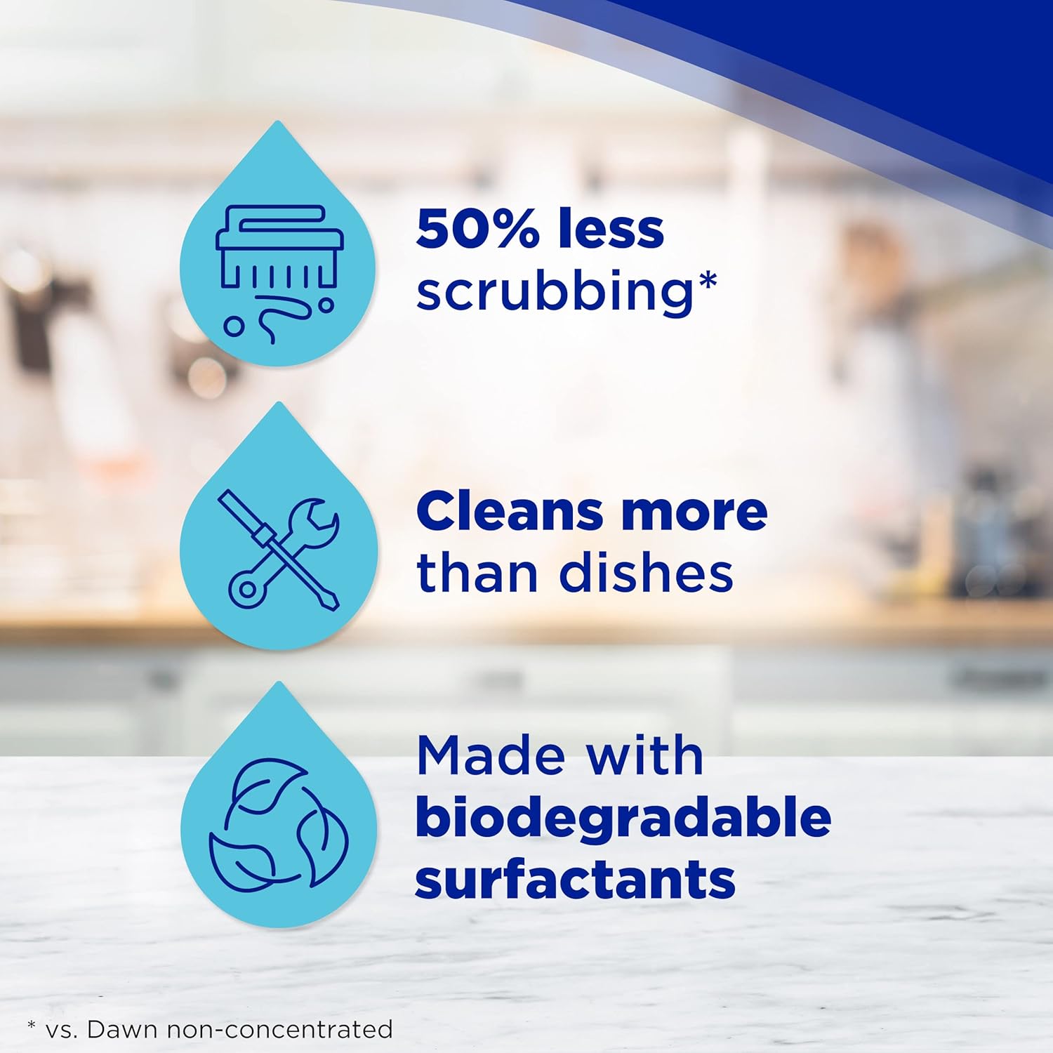 EZ-Squeeze_Ultra_Dish_Soap_Dishwashing_Liquid,_Original,_22_fl_oz