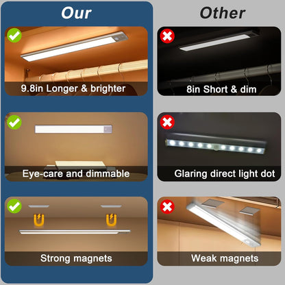 BLS 14.8in Rechargeable Light Bar – Portable Camping and RV Lighting, USB C Battery Operated Tent Light