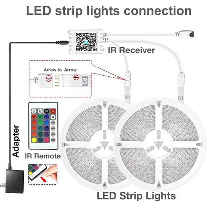 DAYBETTER RGB LED Strip 130ft – Dorm Room and Ceiling Accent Lighting for Cozy Home Aesthetic