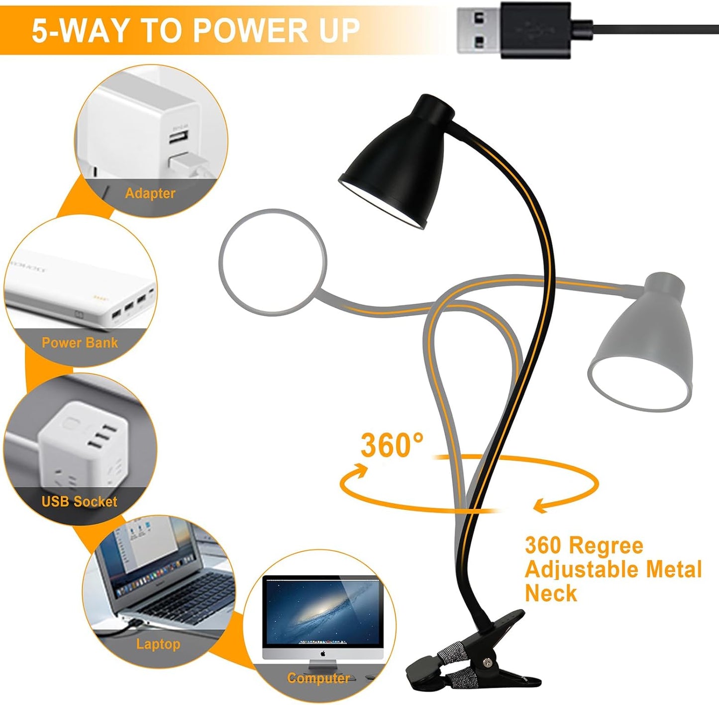 BOHON Clamp Lamp – Study Lamp for Remote Workers and College Students, 5 Color Temperatures to Reduce Eye Strain