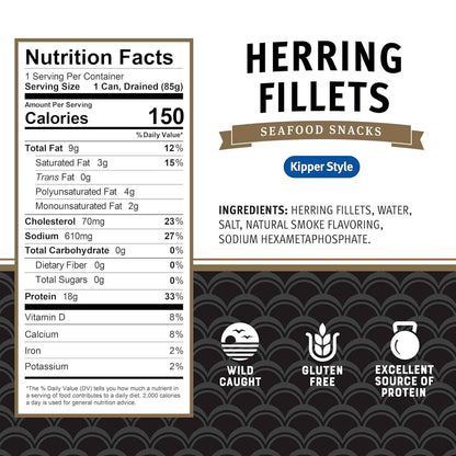Brunswick Golden Smoked Herring Fillets – No-Prep Canned Seafood for Campsite and Trail Lunches