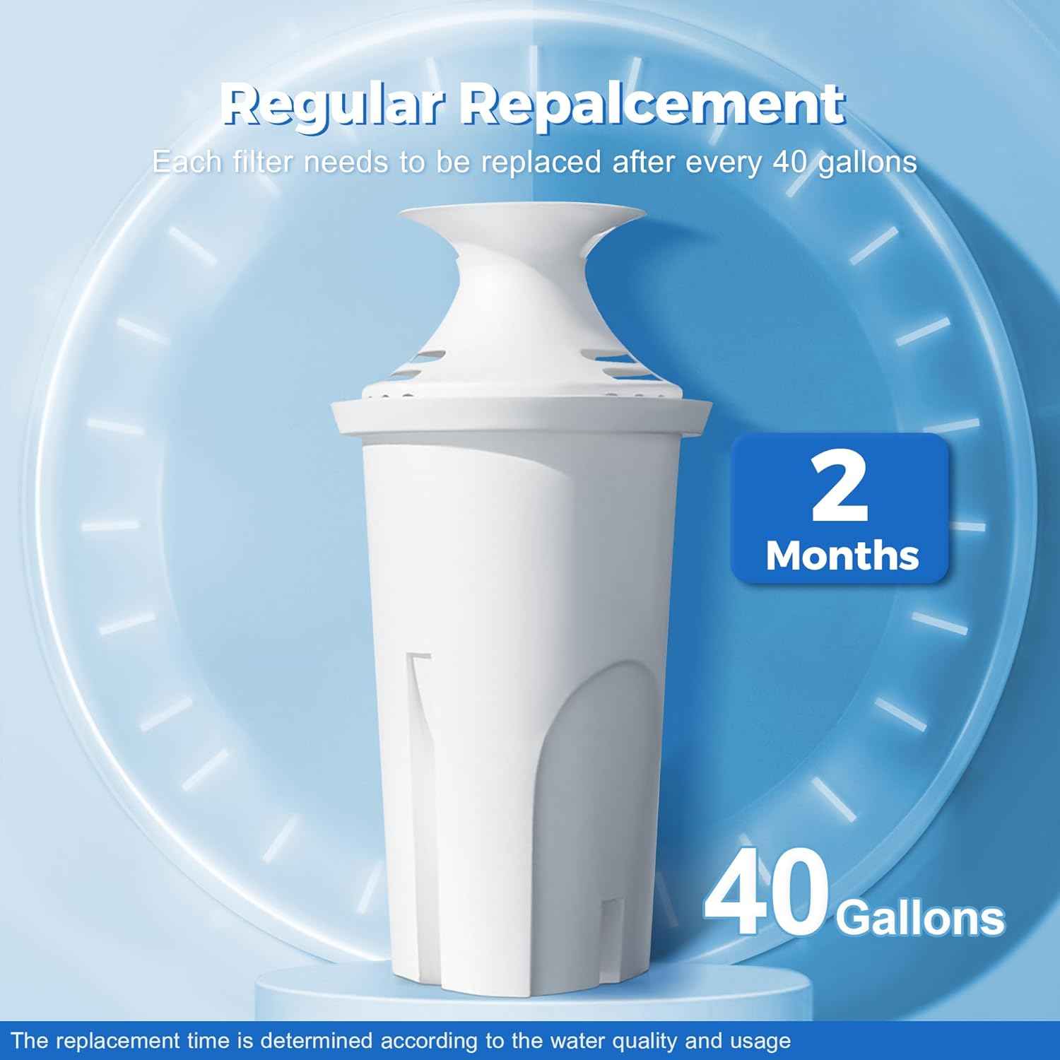 DESENRUIS Brita-Compatible Water Filter – Mindful Hydration Upgrade for Apartment Countertop and Tea Brewing