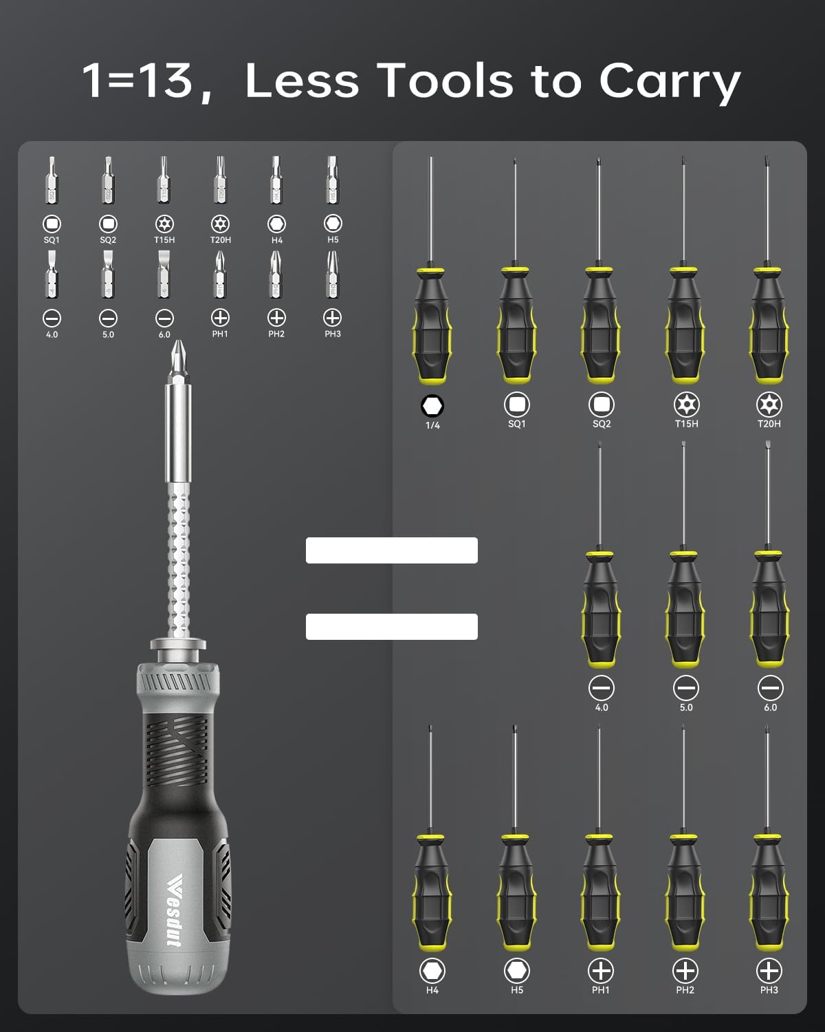 [Brand Name] 13-in-1 Multi-bit Screwdriver – Portable Repair Tool for Camping Trips and Roadside Fixes