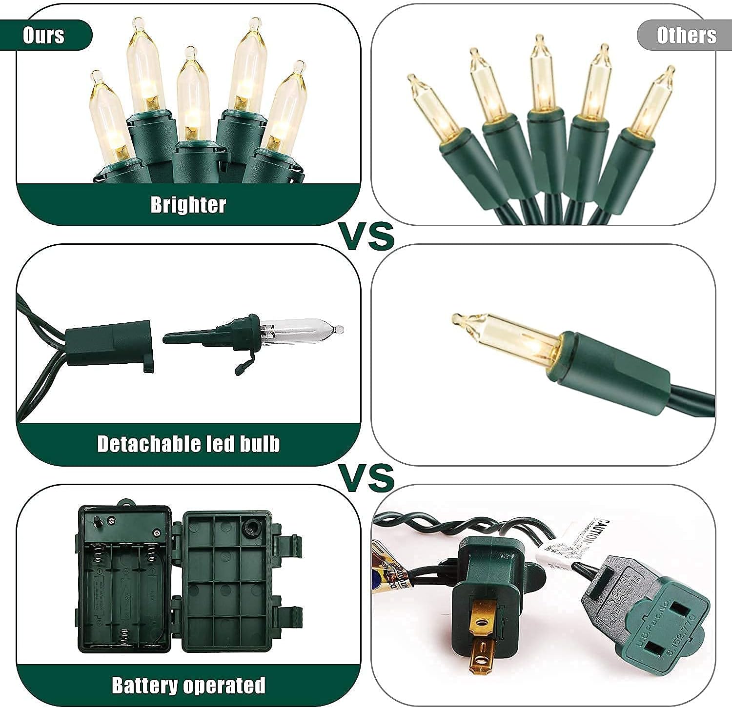 [Brand] Outdoor Fairy Lights – Camping and Porch Lighting, No Outlet Needed