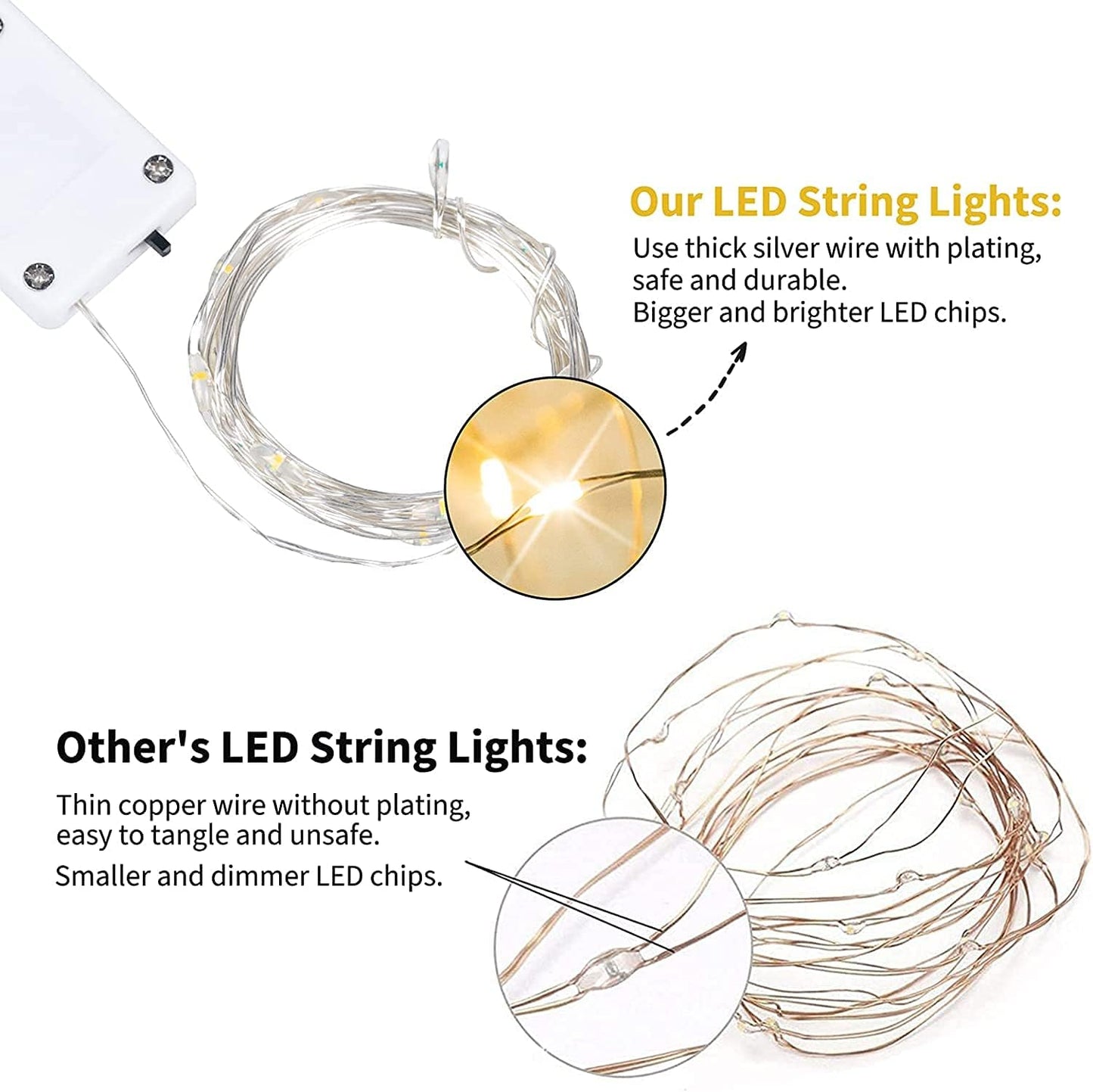 Brightown LED Mini String Lights – Living Room Mood Lighting, 7ft Bendable Silver Wire for Mantel, Shelf, and Coffee Table Decor