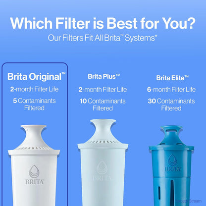 Brita Standard Replacement Filters for Pitchers – Clutter-Free Hydration for Intentional Kitchens and Clean Countertops, 3 Pack