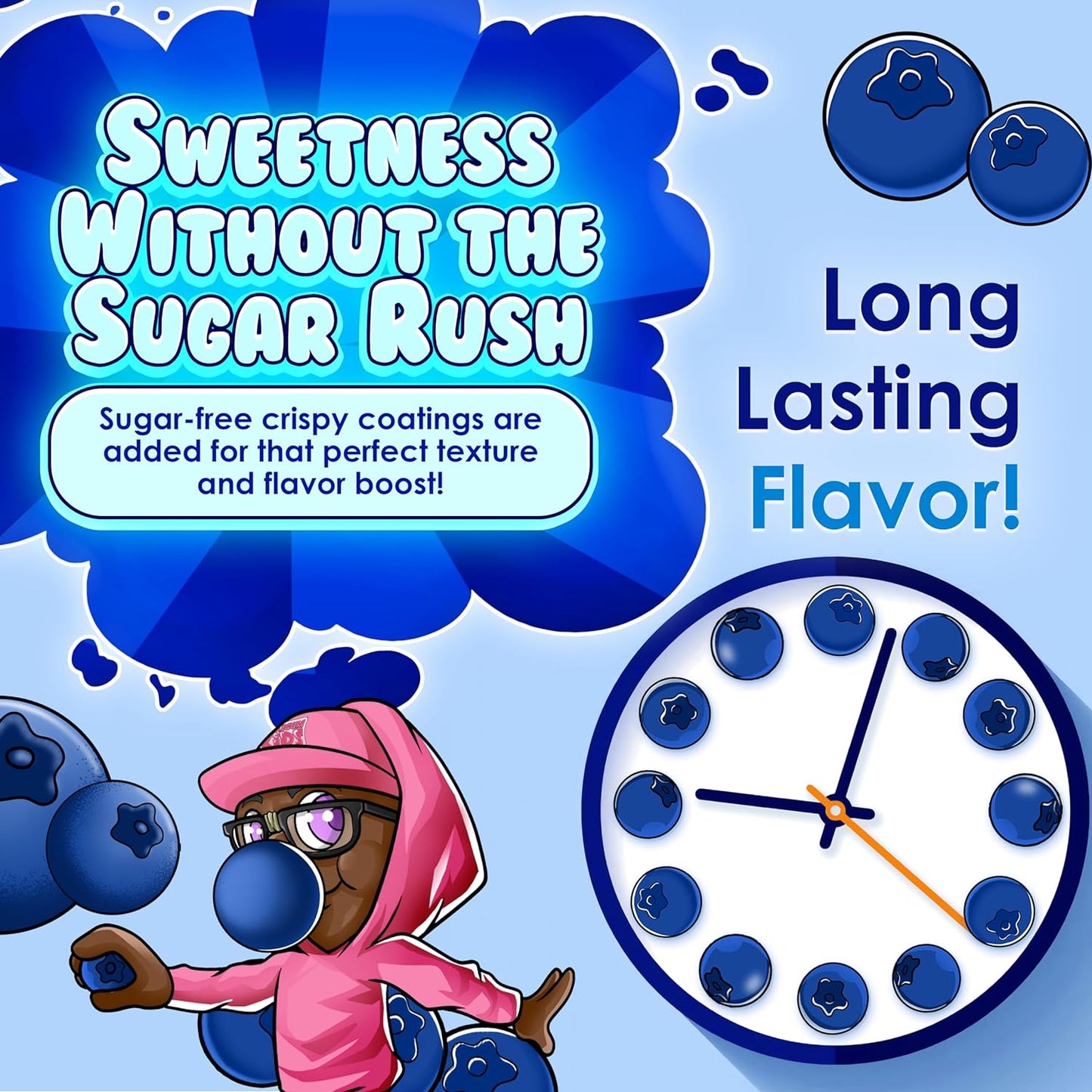 Bubblegum Kids Sugar Free Gum – Vegan and Gluten Free Gum for Mindful Snacking and Weight Management Routines