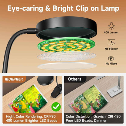 Mubarek Clip on LED Light – Clean Design Bedside Lamp for Uncluttered Bedrooms, Neutral Reading Light