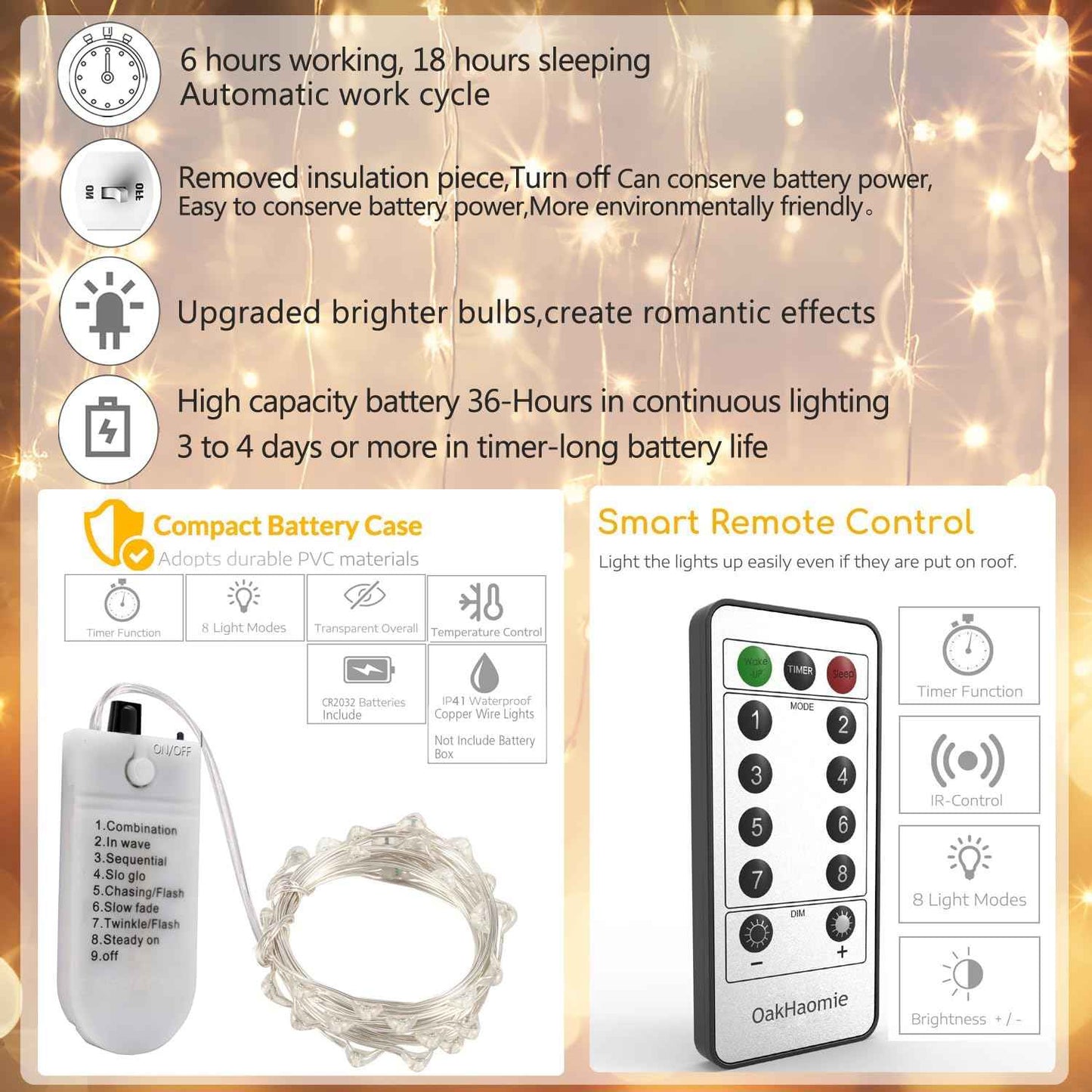 Brightown Silver Wire Fairy Lights – Minimalist Bedroom Decor with Invisible Cord Design
