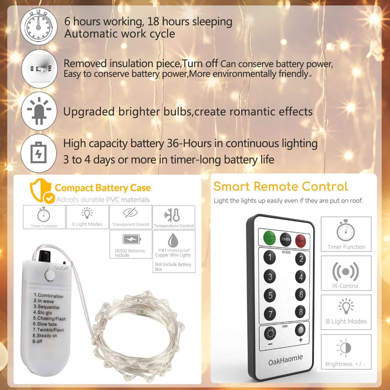 Brightown Silver Wire Fairy Lights – Minimalist Bedroom Decor with Invisible Cord Design